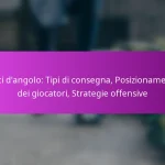 Allenamento a tema: Esercizi, Ruoli dei giocatori, Comprensione tattica