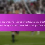 Formazione a Box: Controllo del centrocampo, Opzioni d’attacco, Struttura difensiva nel Calcio