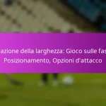 Formazione 4-5-1: Resilienza difensiva, Contropiede, Ruoli dei giocatori nel calcio offensivo