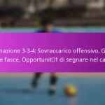 Formazione 5-3-2: Contropiedi, Solidità difensiva, Supporto offensivo nel calcio