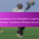 Formazione 5-4-1: Strategia difensiva, Contropiede, Posizionamento dei giocatori nel calcio offensivo