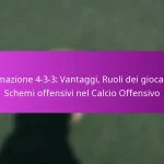 Formazione a Diamante: Dominanza a centrocampo, Gioco di posizione, Profondità offensiva nel Calcio Offensivo