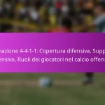 Formazione 3-4-3: Pressing alto, Ampiezza offensiva, Realizzazione di gol nel calcio