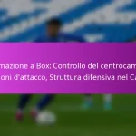 Gioco di combinazione: uno-due, schemi di movimento, segnare gol