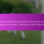 Formazione 4-3-3: Vantaggi, Ruoli dei giocatori, Schemi offensivi nel Calcio Offensivo
