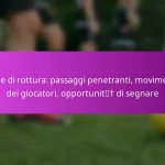 Formazione 4-3-3: Vantaggi, Ruoli dei giocatori, Schemi offensivi nel Calcio Offensivo