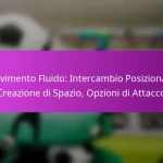 Calci piazzati difensivi: strategie di marcatura, posizionamento, contropiedi